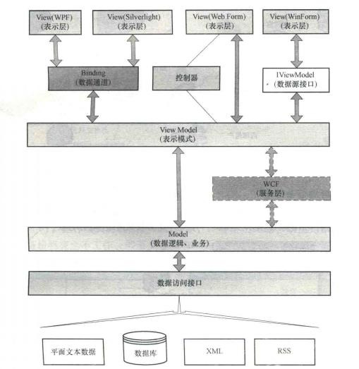 resource/images/4e53796094af483bb0a3ddb1f62303f5_4.png